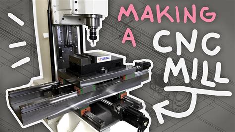 home made cnc milling machine part 5|build your own cnc mill.